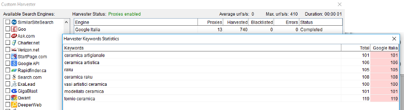 Immagine dell'harvester keywords statistics