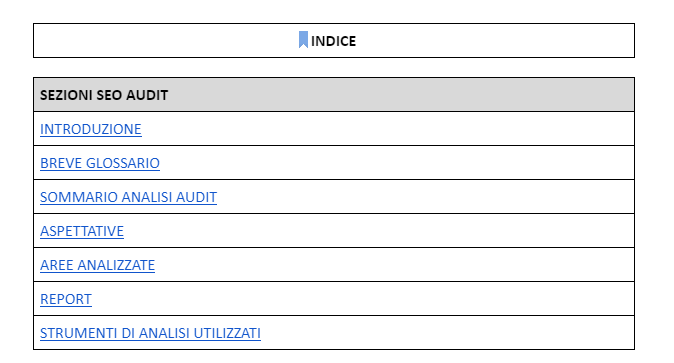 Indice del Report PDF esteso 